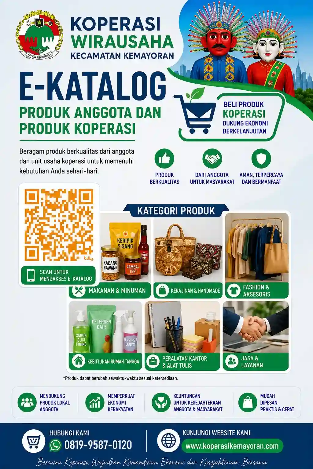 E-Katalog Koperasi Wirausaha Kecamatan Kemayoran
